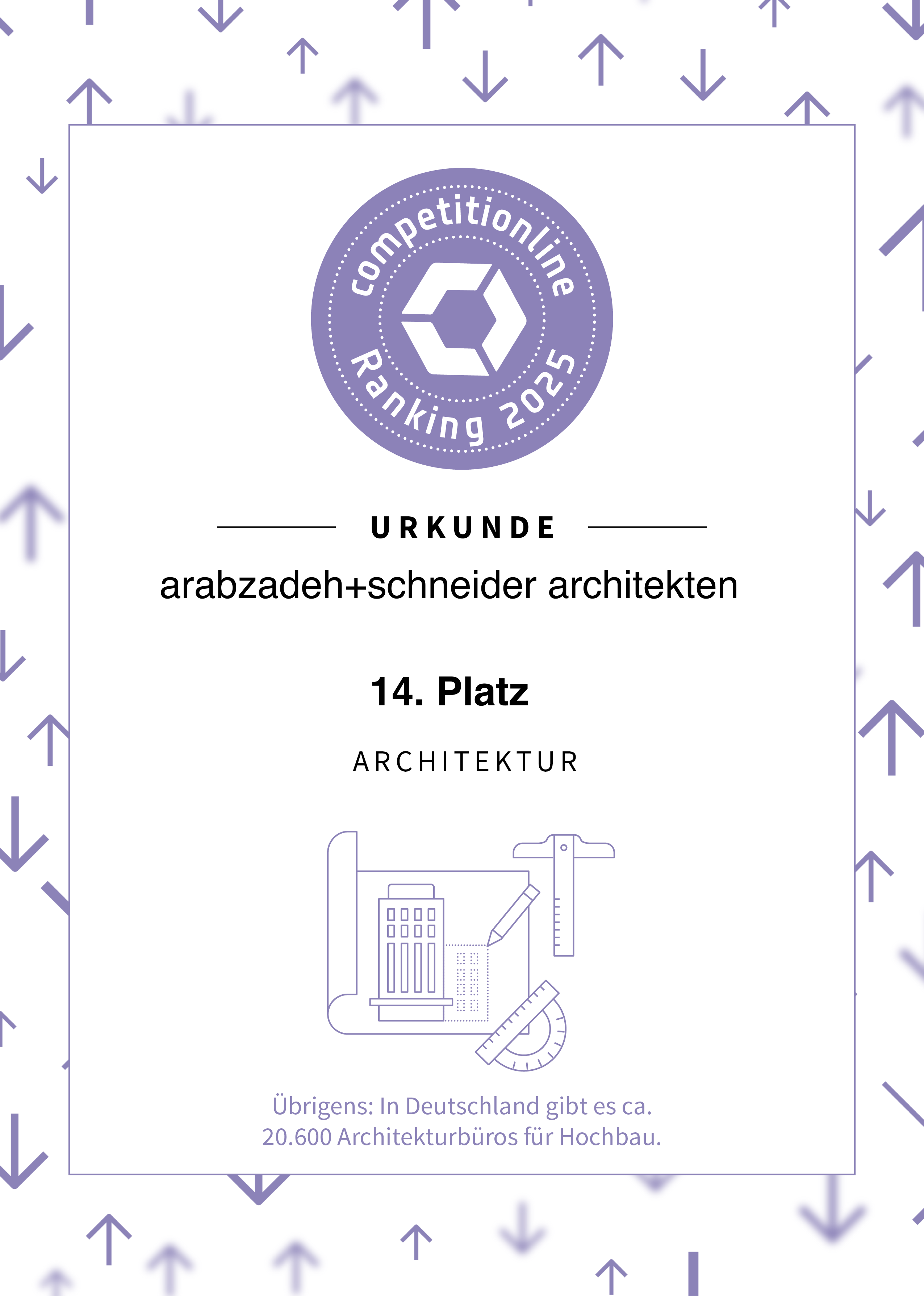 Competion Line Ranking 2025 - Architektur