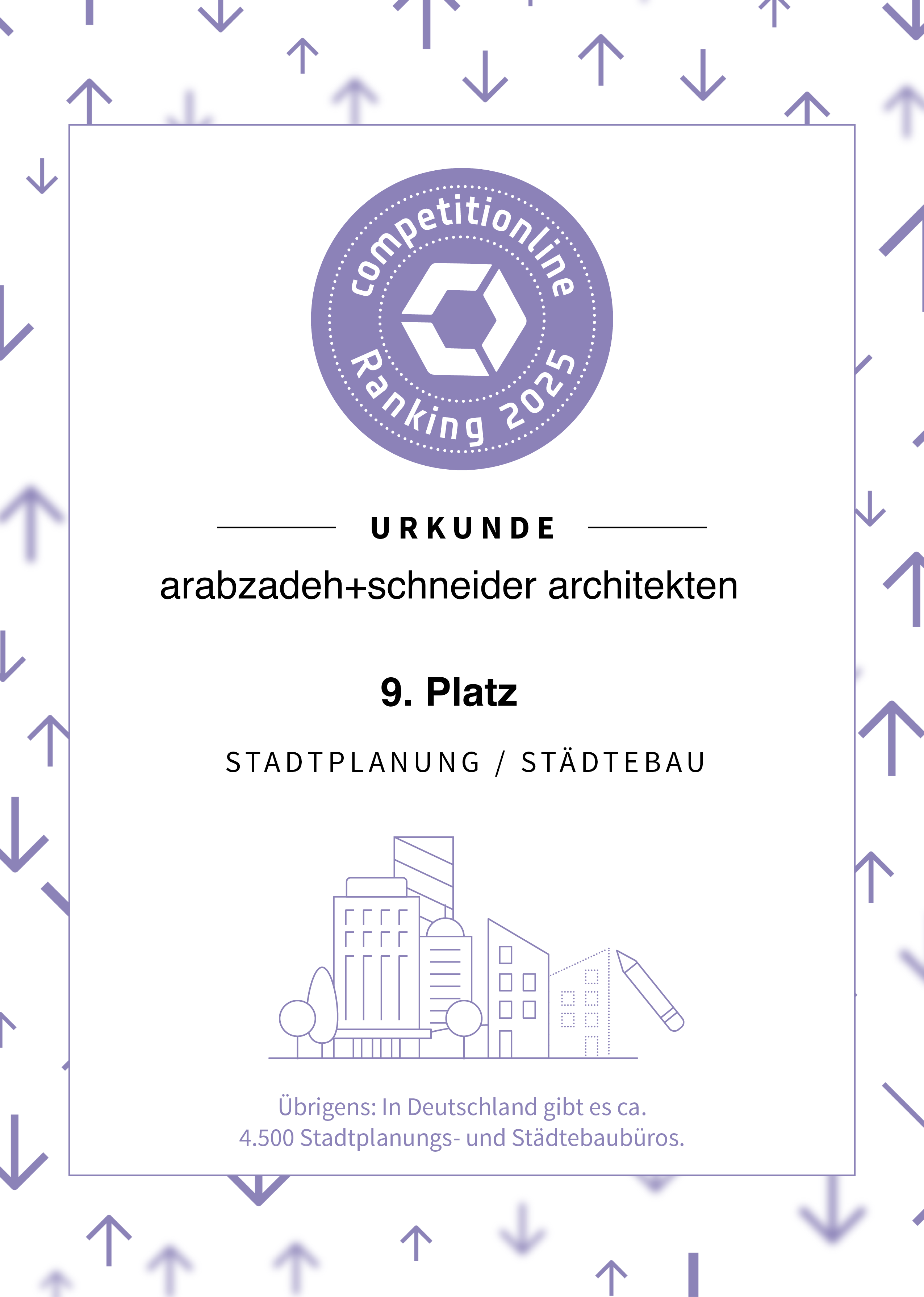 Competion Line Ranking 2025 - Stadtplanung